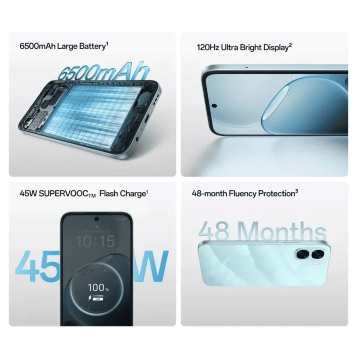 imgi_180_Oppo-a6x-5g-oliver-green-6gb-128gb-Specs